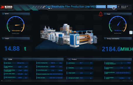 Digital production line control