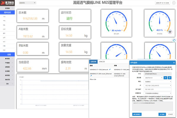Digital Intelligent Inspection Response