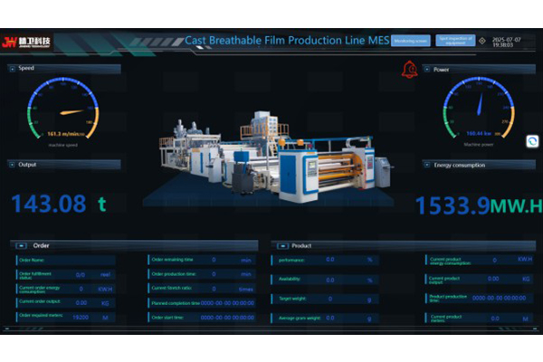 Assist customers in on-site equipment production management